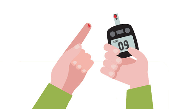Significance of monitoring blood glucose at different time points
